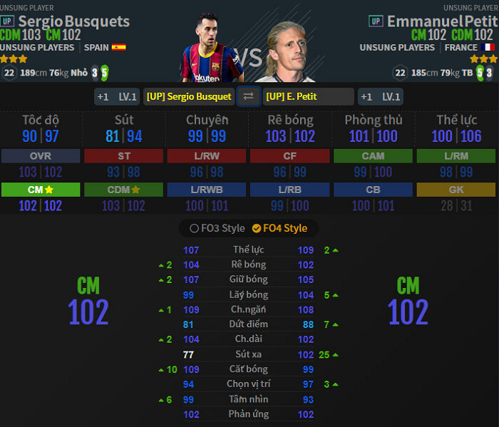 Đội hình Barca FO4 4 - 2 - 1 - 3 mạnh tối ưu 220 lương 5