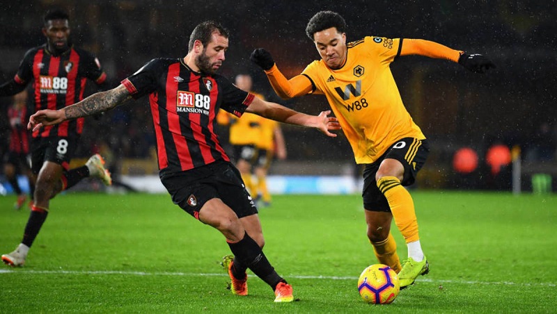 Soi kèo châu Á, kèo chấp Wolves vs Bournemouth